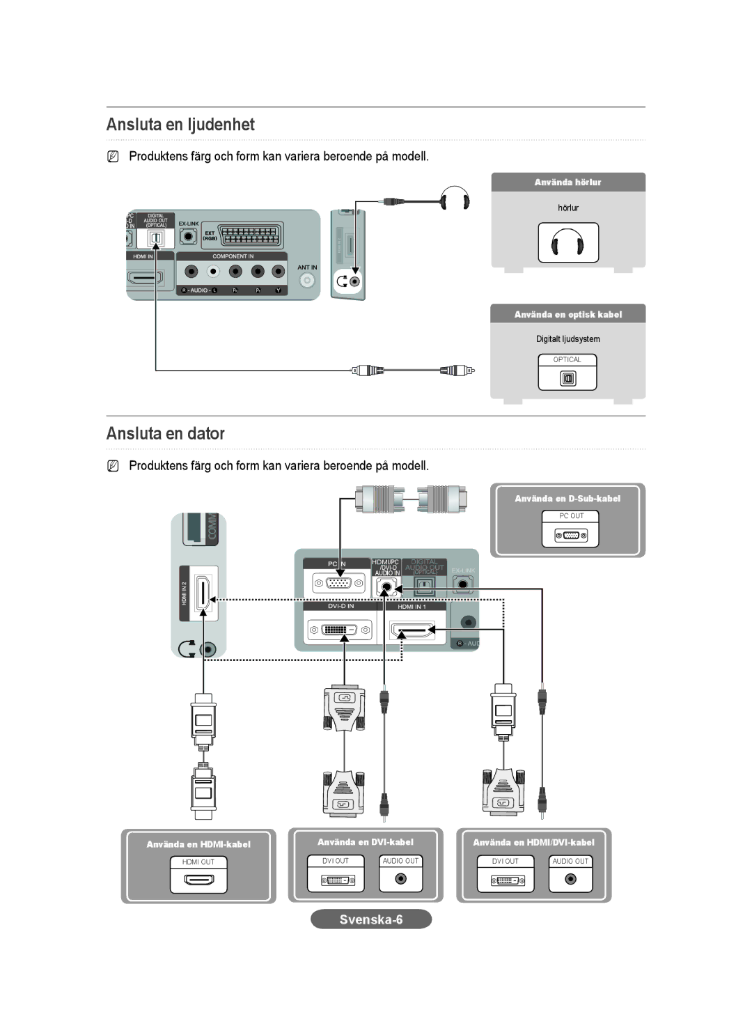 Samsung LS23CFVKF/EN, LS23CFEKF/EN manual Ansluta en ljudenhet, Ansluta en dator, AnvändaenenD-SubD-kabel-Sub, Svenska-6 