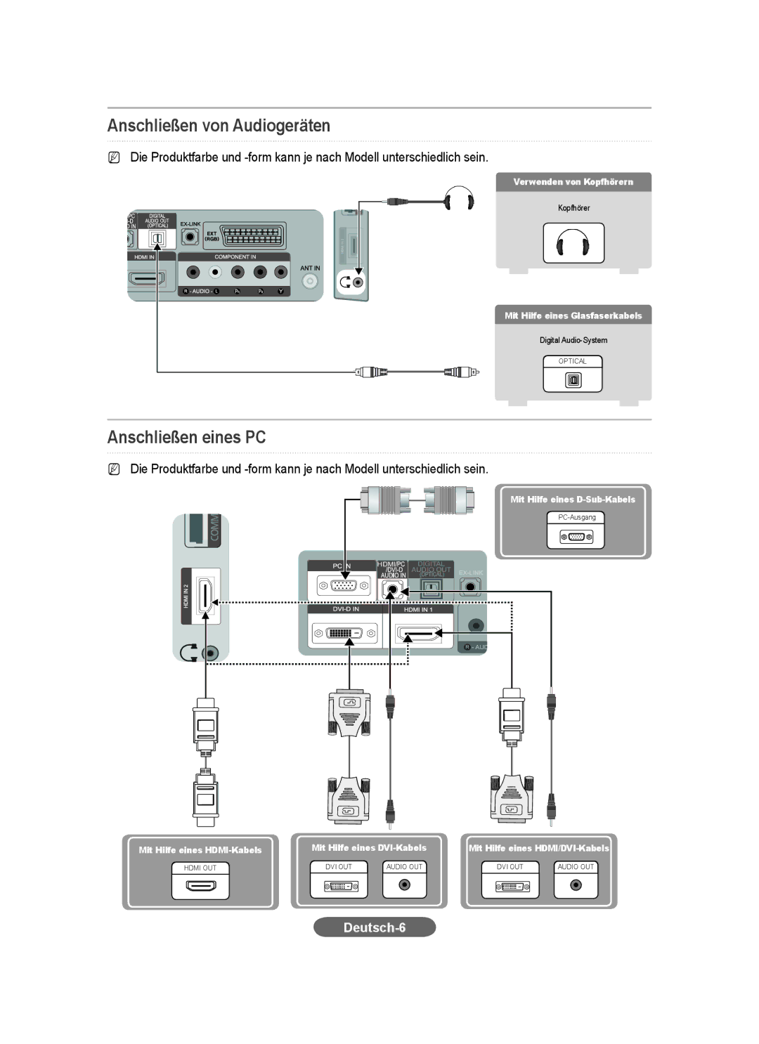 Samsung LS23CFVKF/EN, LS23CFEKF/EN manual Anschließen von Audiogeräten, Anschließen eines PC, MitHilfe eines D, Deutsch-6 