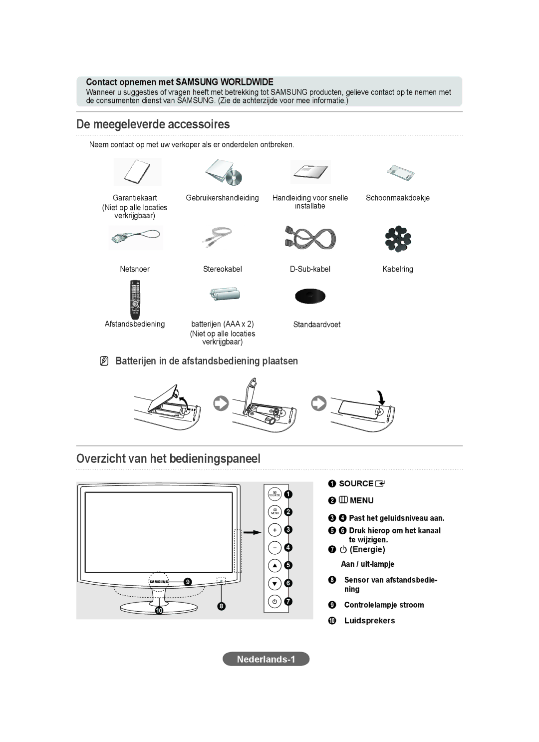 Samsung LS23CFEKFV/ZN, LS23CFEKF/EN manual De meegeleverde accessoires, Overzicht van het bedieningspaneel, Nederlands-1 