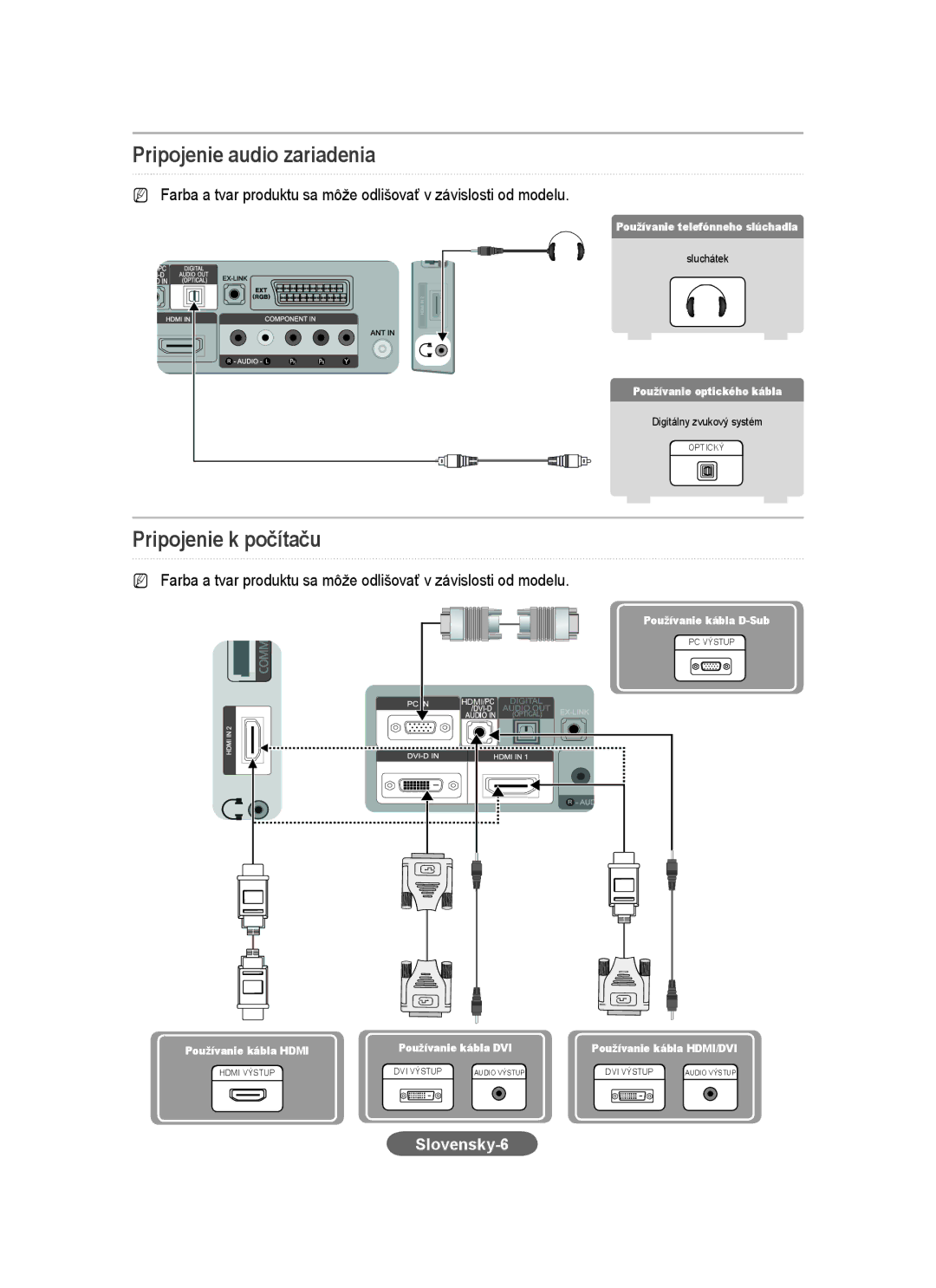 Samsung LS23CFVKF/EN manual Pripojenie audio zariadenia, Pripojenie k počítaču, PoužívaniekáblakáblaD-Sub, Používanie kábla 