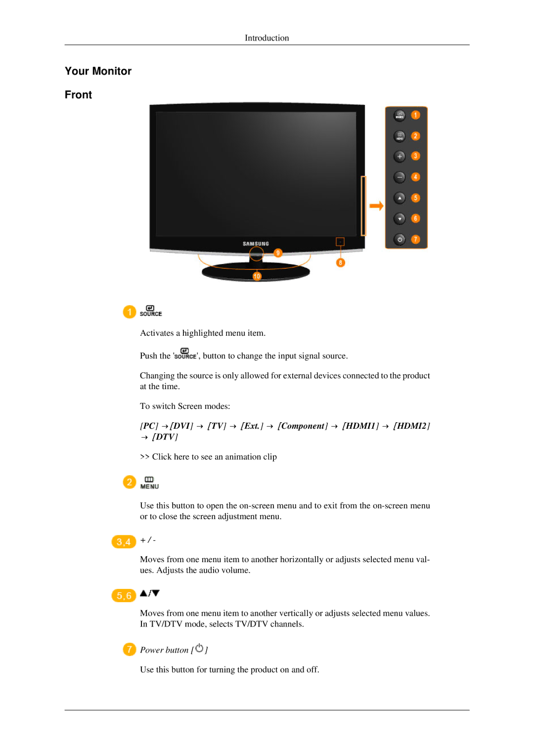 Samsung LS23CFVKF/CH, LS23CFEKF/EN, LS23CFVKF/EN, LS23CFVKF/XE, LS23CFEKFSEN manual Your Monitor Front, Power button 