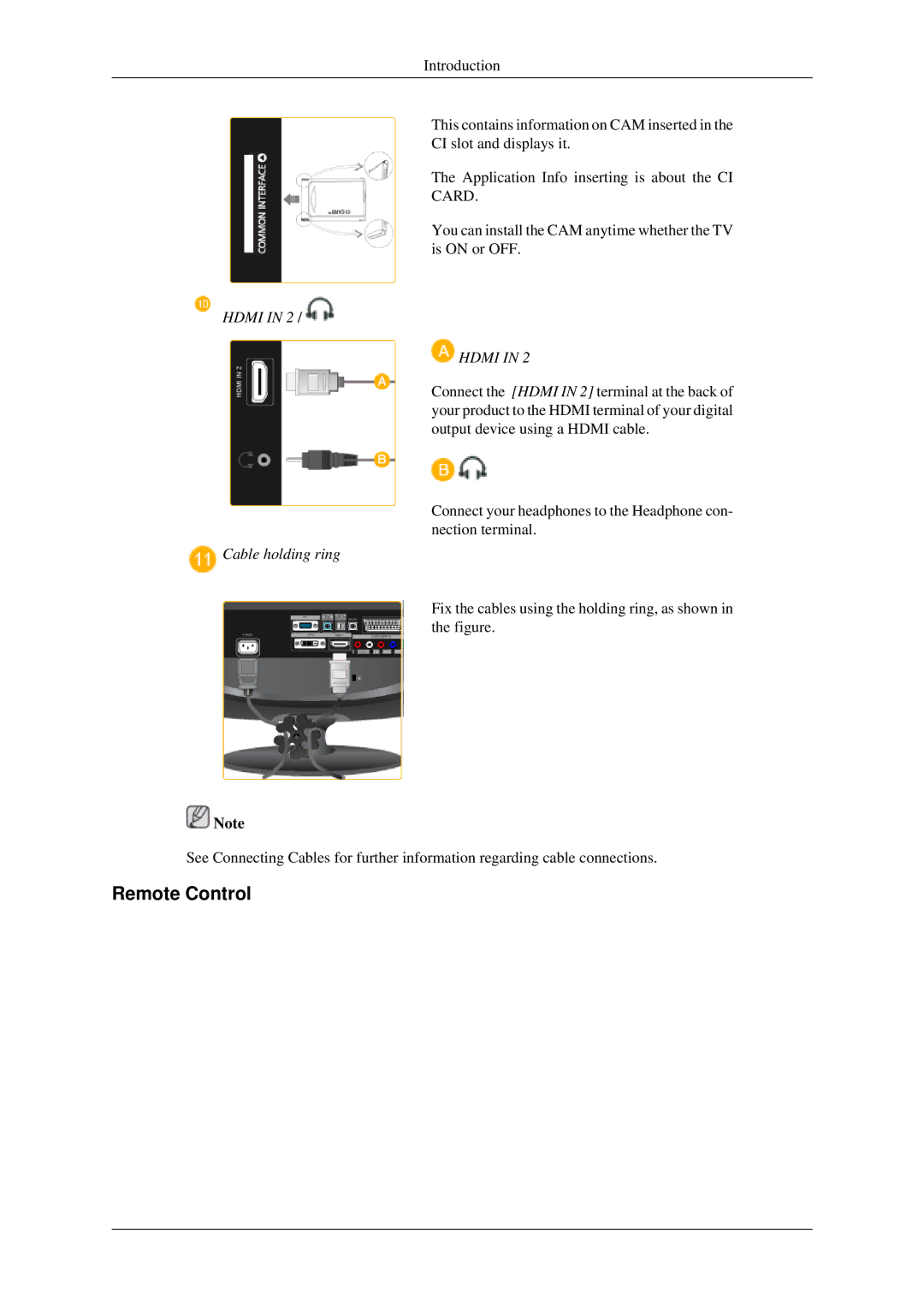 Samsung LS23CFEKFSEN, LS23CFEKF/EN, LS23CFVKF/EN, LS23CFVKF/XE, LS23CFVKF/CH manual Remote Control, Hdmi, Cable holding ring 