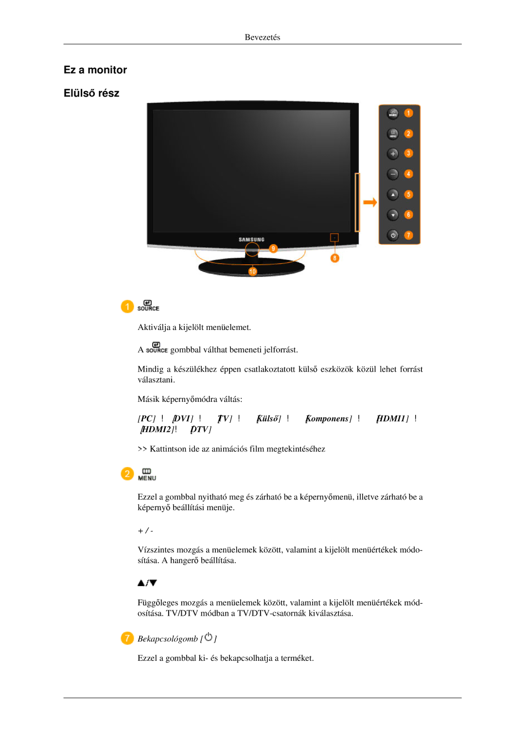 Samsung LS23CFEKF/EN, LS23CFVKF/EN manual Ez a monitor Elülső rész, PC →DVI → TV → Külső → Komponens → HDMI1 → HDMI2→ DTV 