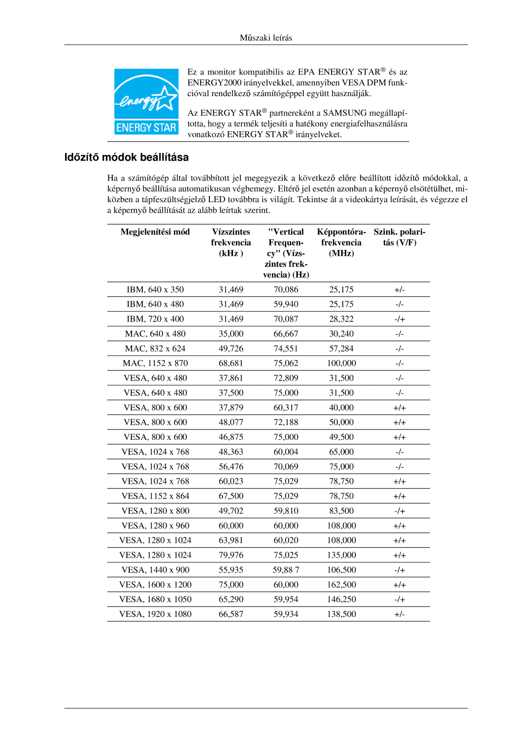 Samsung LS23CFVKF/XE, LS23CFEKF/EN, LS23CFVKF/EN manual Időzítő módok beállítása, Megjelenítési mód 