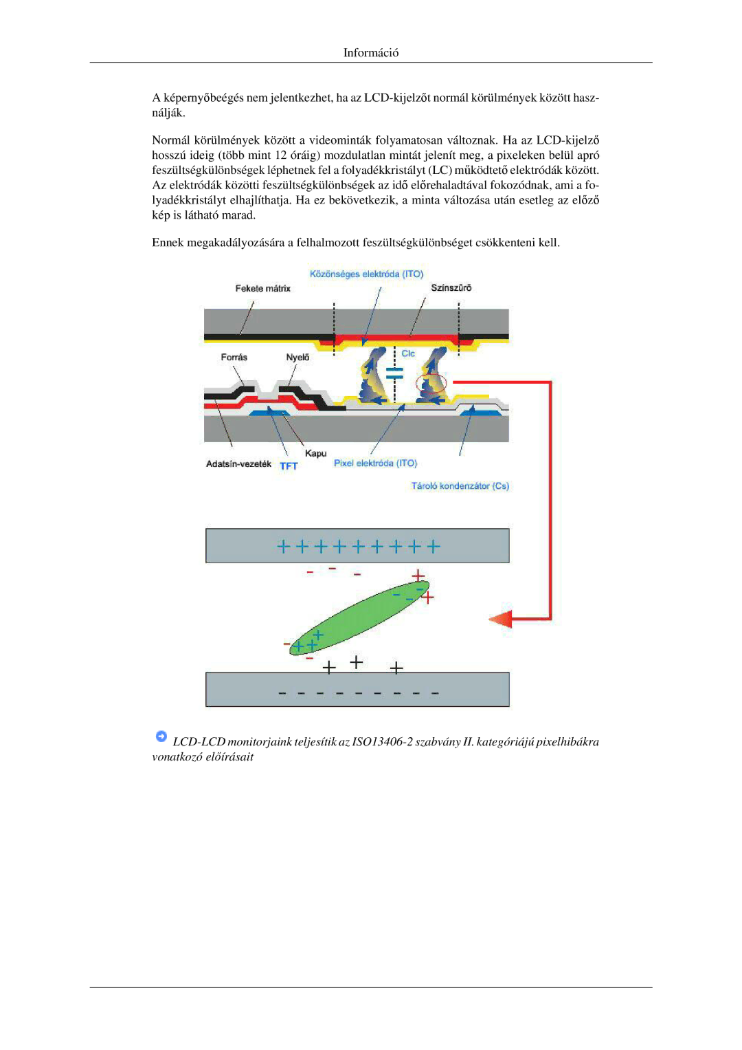 Samsung LS23CFVKF/EN, LS23CFEKF/EN, LS23CFVKF/XE manual 