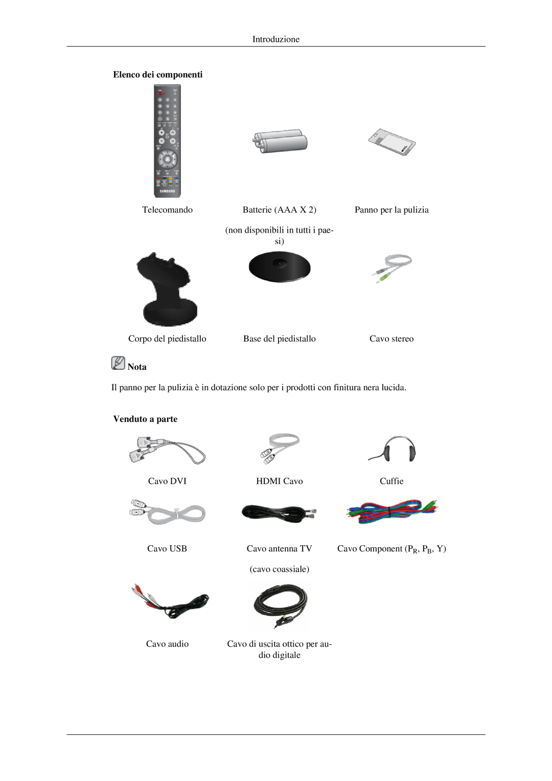 Samsung LS23CFVKF/EN, LS23CFEKF/EN manual Venduto a parte 