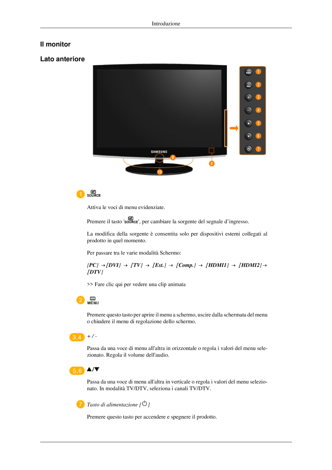 Samsung LS23CFEKF/EN, LS23CFVKF/EN manual Il monitor Lato anteriore, PC →DVI → TV → Est. → Comp. → HDMI1 → HDMI2→ DTV 