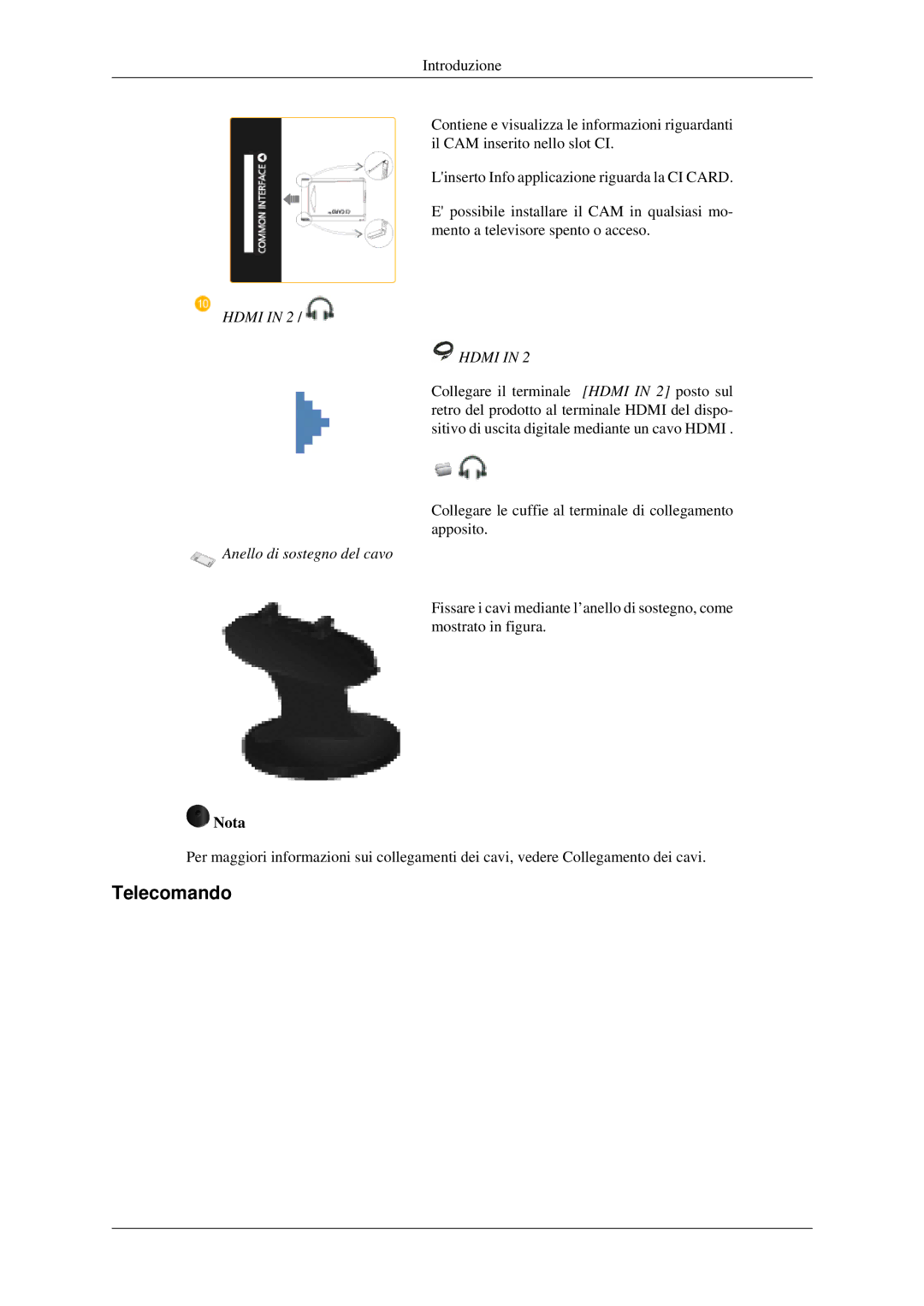 Samsung LS23CFEKF/EN, LS23CFVKF/EN manual Telecomando 