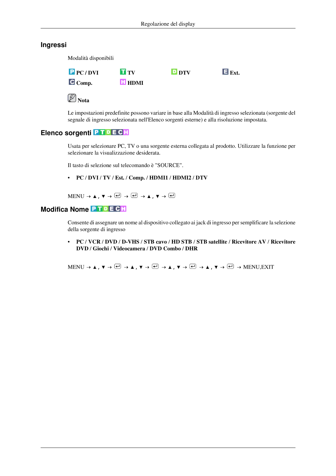 Samsung LS23CFEKF/EN manual Ingressi, Elenco sorgenti, Modifica Nome, PC / DVI / TV / Est. / Comp. / HDMI1 / HDMI2 / DTV 