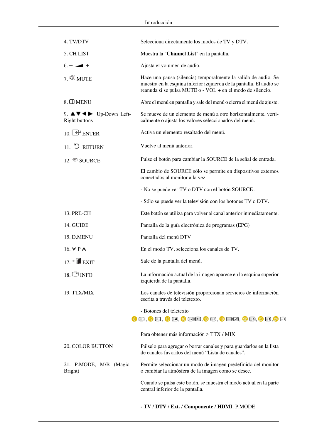 Samsung LS23CFEKF/EN, LS23CFVKF/EN manual TV / DTV / Ext. / Componente / Hdmi P.MODE 