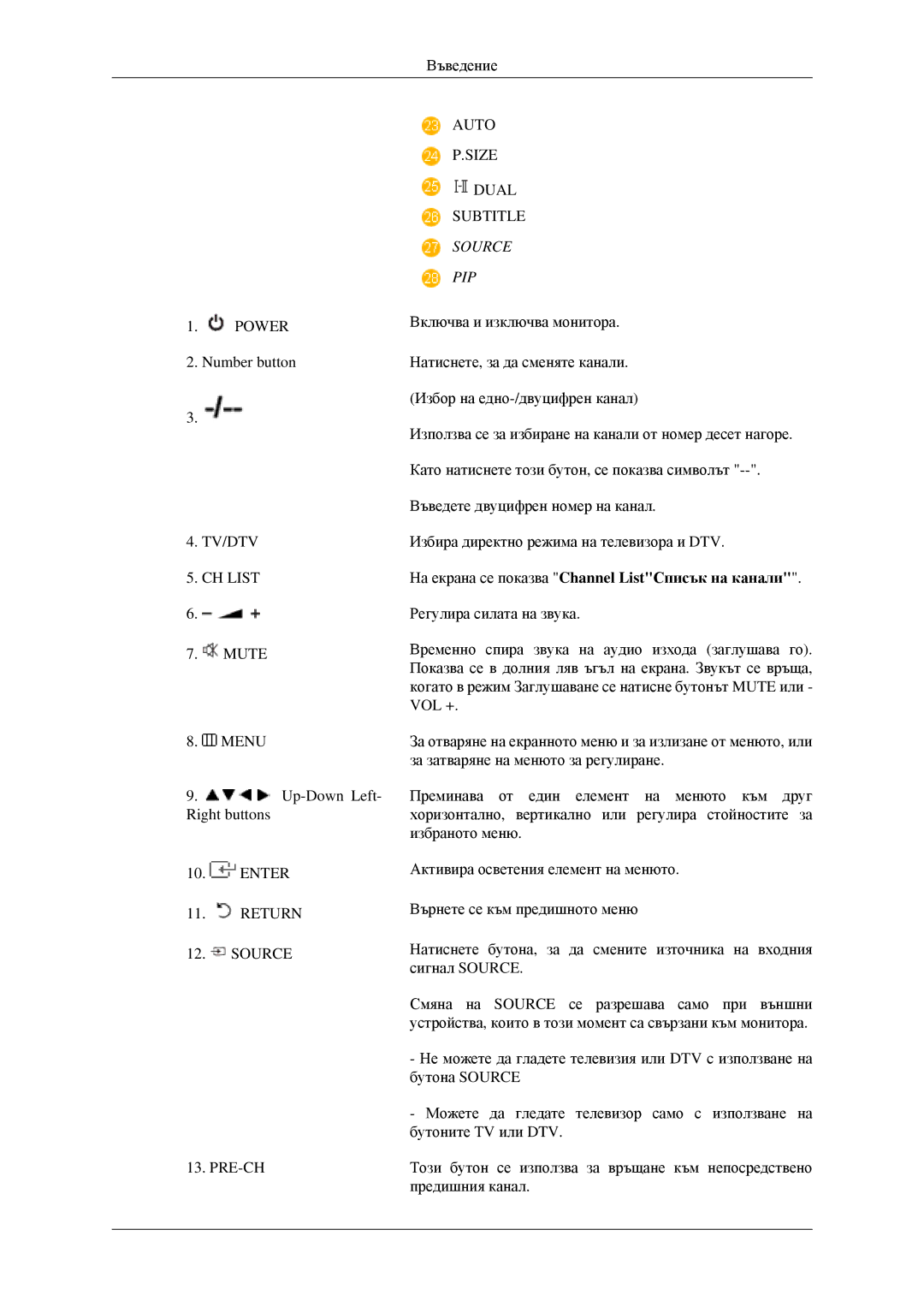 Samsung LS23CFEKF/EN, LS23CFVKF/EN manual Source PIP, На екрана се показва Channel ListСписък на канали 