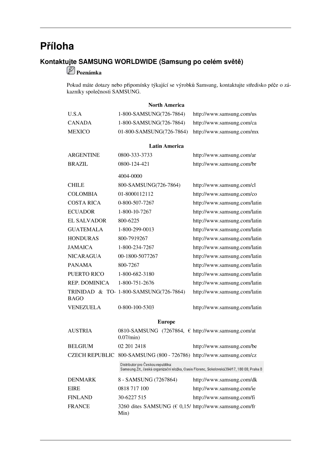 Samsung LS23CFVKF/EN Příloha, Kontaktujte Samsung Worldwide Samsung po celém světě, North America, Latin America, Europe 