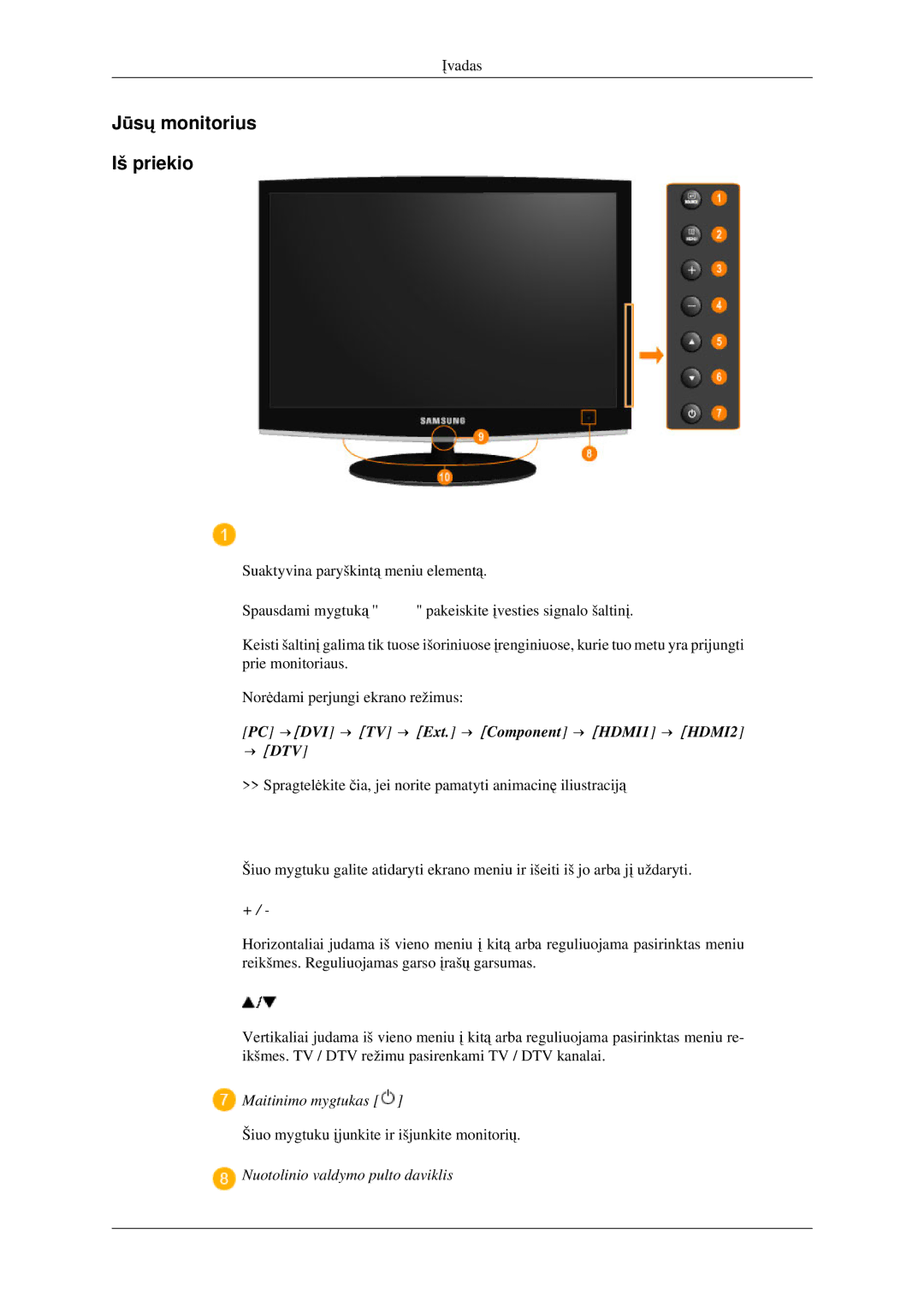 Samsung LS23CFEKF/EN, LS23CFVKF/EN manual Jūsų monitorius Iš priekio, PC →DVI → TV → Ext. → Component → HDMI1 → HDMI2 → DTV 