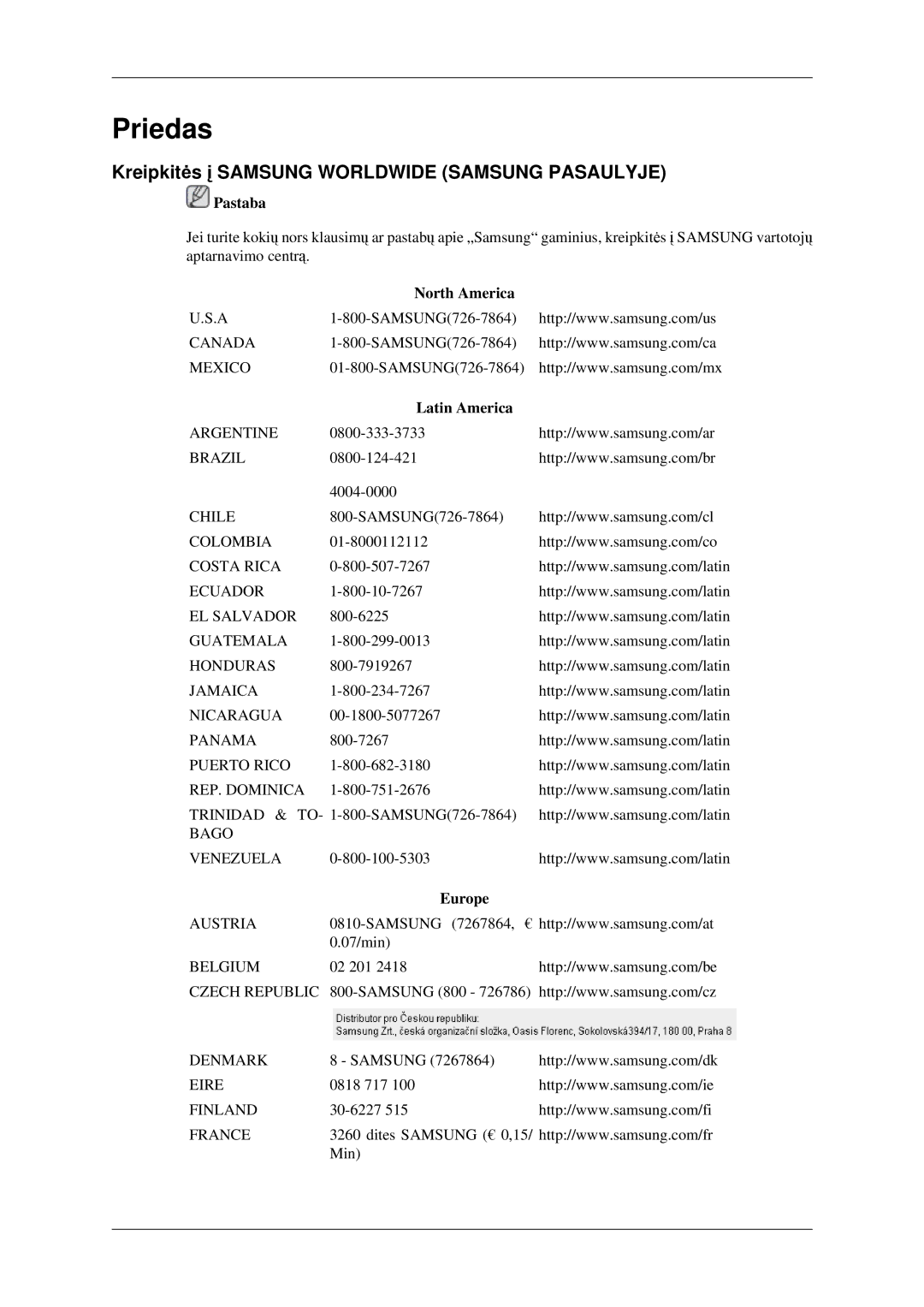 Samsung LS23CFVKF/EN manual Priedas, Kreipkitės į Samsung Worldwide Samsung Pasaulyje, North America, Latin America, Europe 