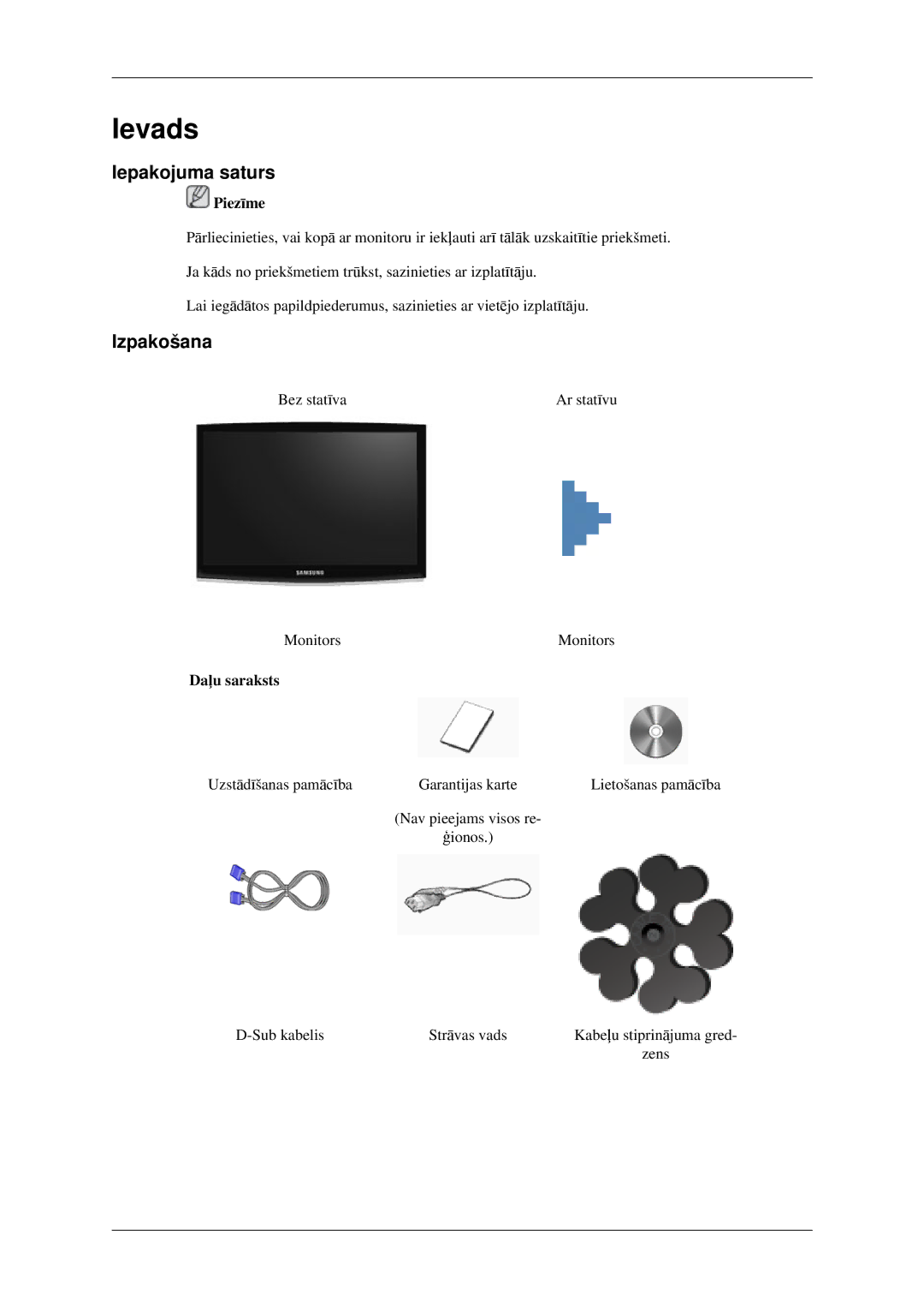 Samsung LS23CFEKF/EN, LS23CFVKF/EN manual Ievads, Iepakojuma saturs, Izpakošana, Daļu saraksts 