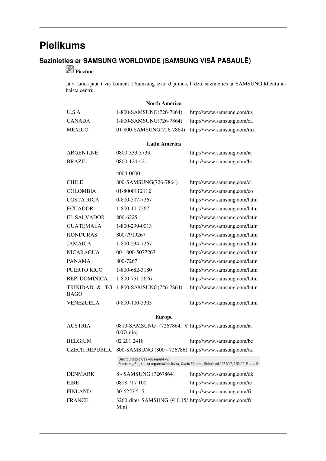 Samsung LS23CFEKF/EN manual Pielikums, Sazinieties ar Samsung Worldwide Samsung Visā Pasaulē, North America, Latin America 