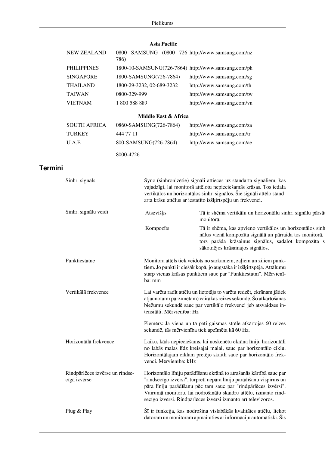 Samsung LS23CFEKF/EN, LS23CFVKF/EN manual Termini, Middle East & Africa 