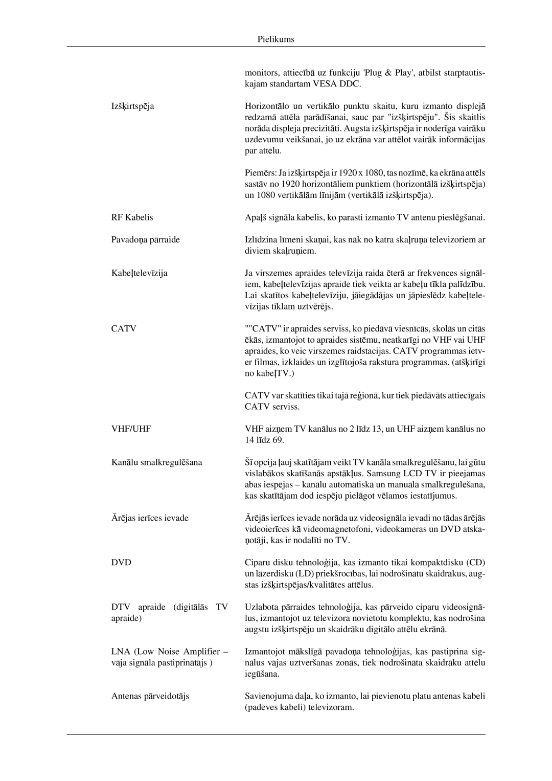 Samsung LS23CFVKF/EN, LS23CFEKF/EN manual Catv 