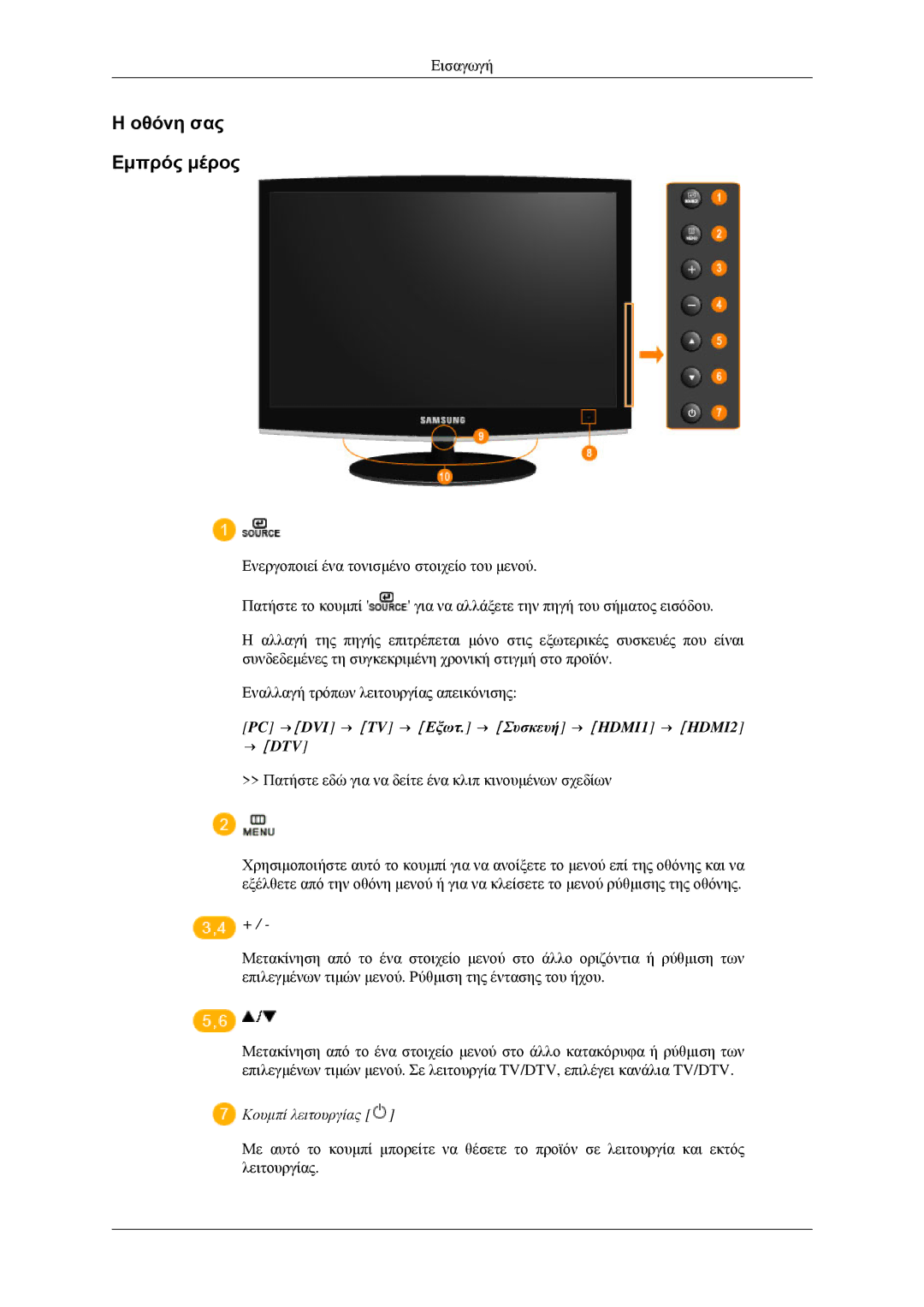 Samsung LS23CFVKF/EN, LS23CFEKF/EN manual Οθόνη σας Εμπρός μέρος, PC →DVI → TV → Εξωτ. → Συσκευή → HDMI1 → HDMI2 → DTV 