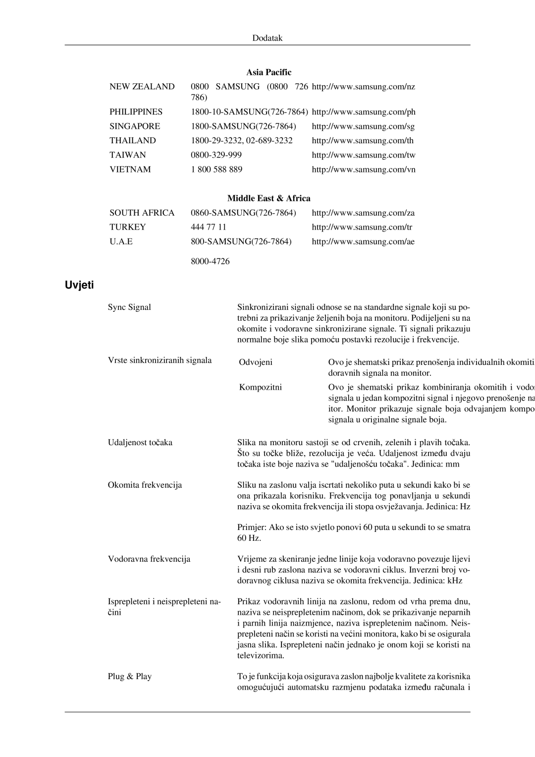 Samsung LS23CFVKF/EN, LS23CFEKF/EN manual Uvjeti, Middle East & Africa 