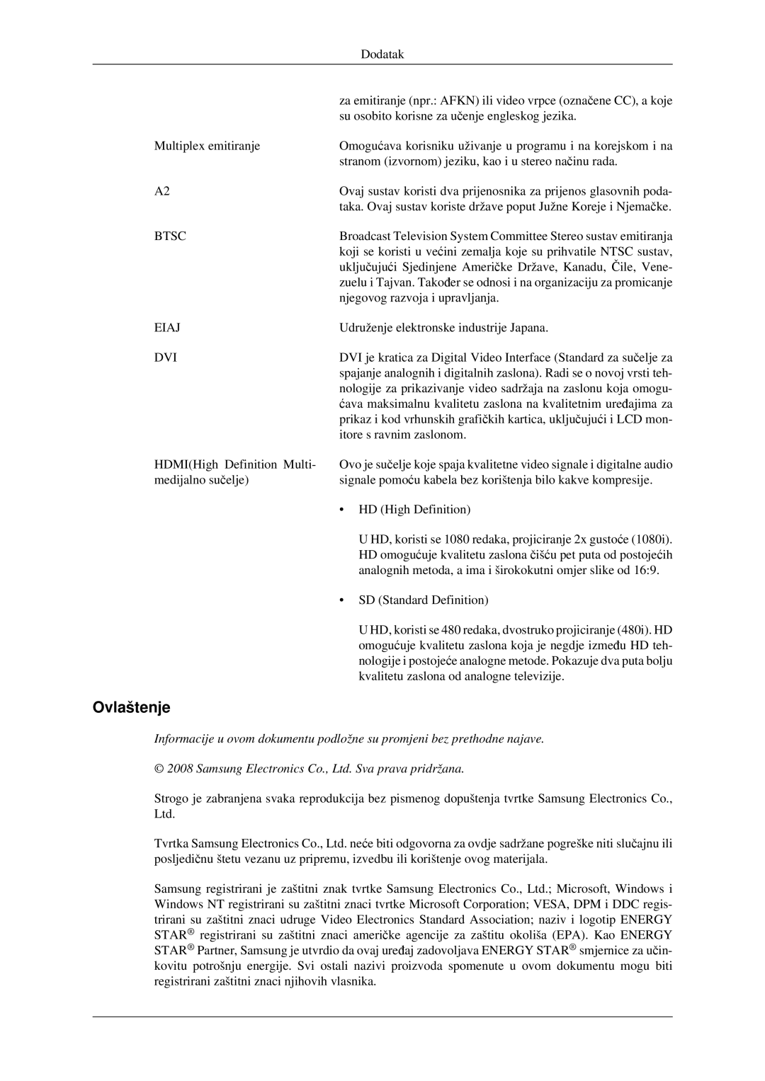 Samsung LS23CFVKF/EN, LS23CFEKF/EN manual Ovlaštenje, Btsc 