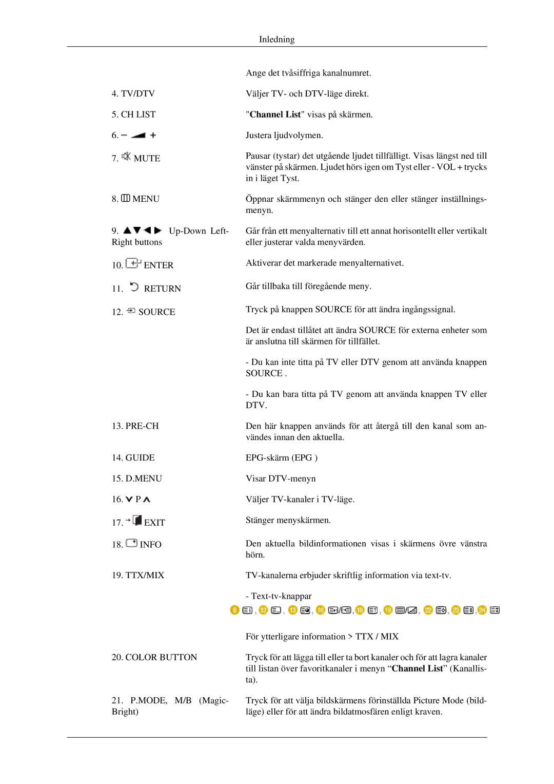 Samsung LS23CFEKF/EN, LS23CFVKF/XE manual Tv/Dtv 