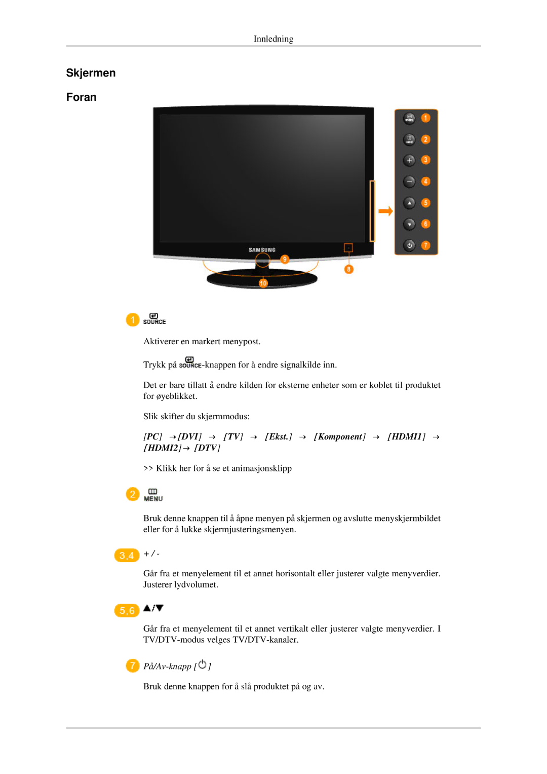 Samsung LS23CFEKF/EN, LS23CFVKF/XE manual Skjermen Foran, PC →DVI → TV → Ekst. → Komponent → HDMI1 → HDMI2→ DTV 