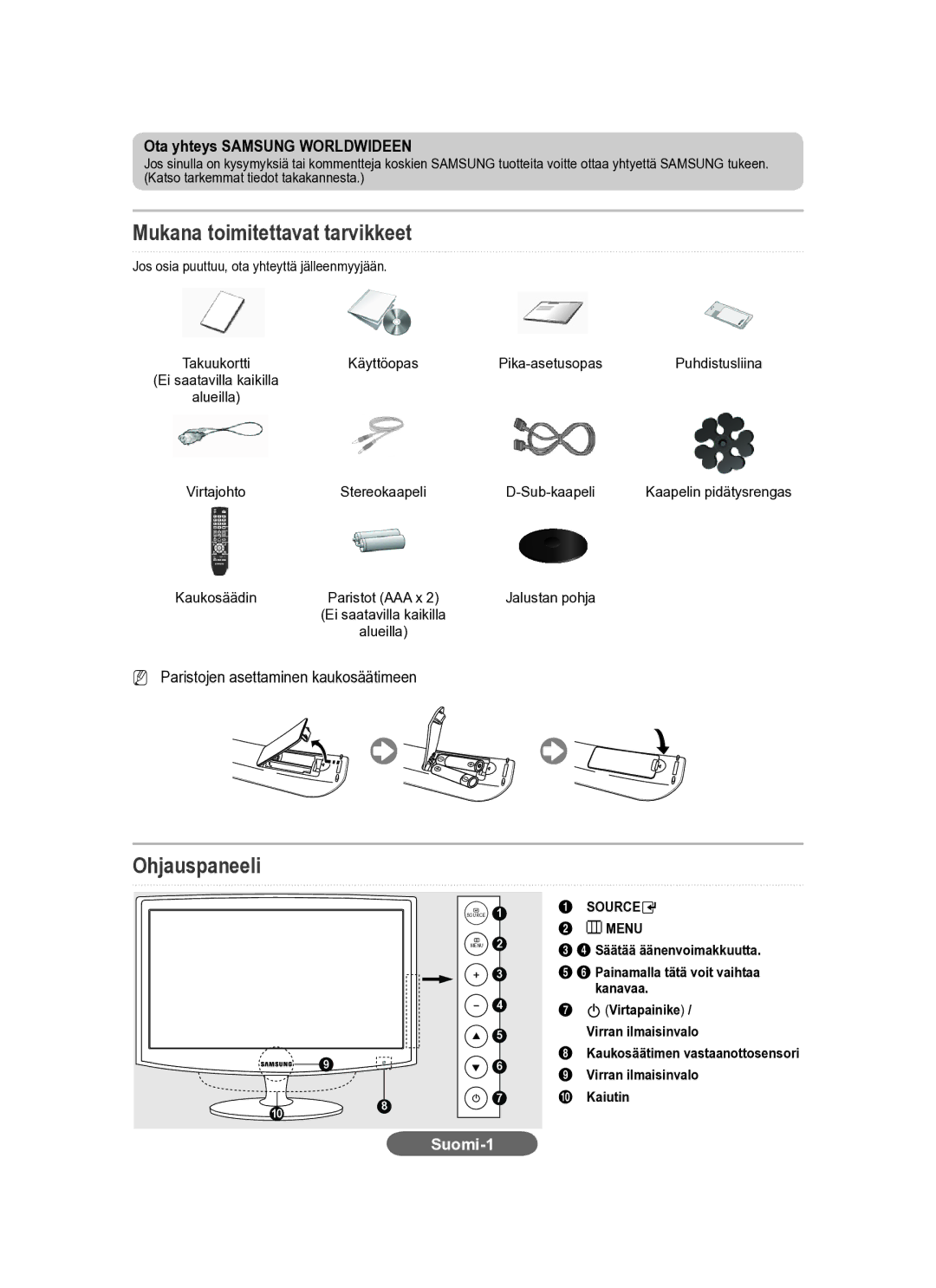 Samsung LS23CFEKF/EN, LS23CFVKF/XE manual Mukana toimitettavat tarvikkeet, Ohjauspaneeli, Ota yhteys Samsung Worldwideen 