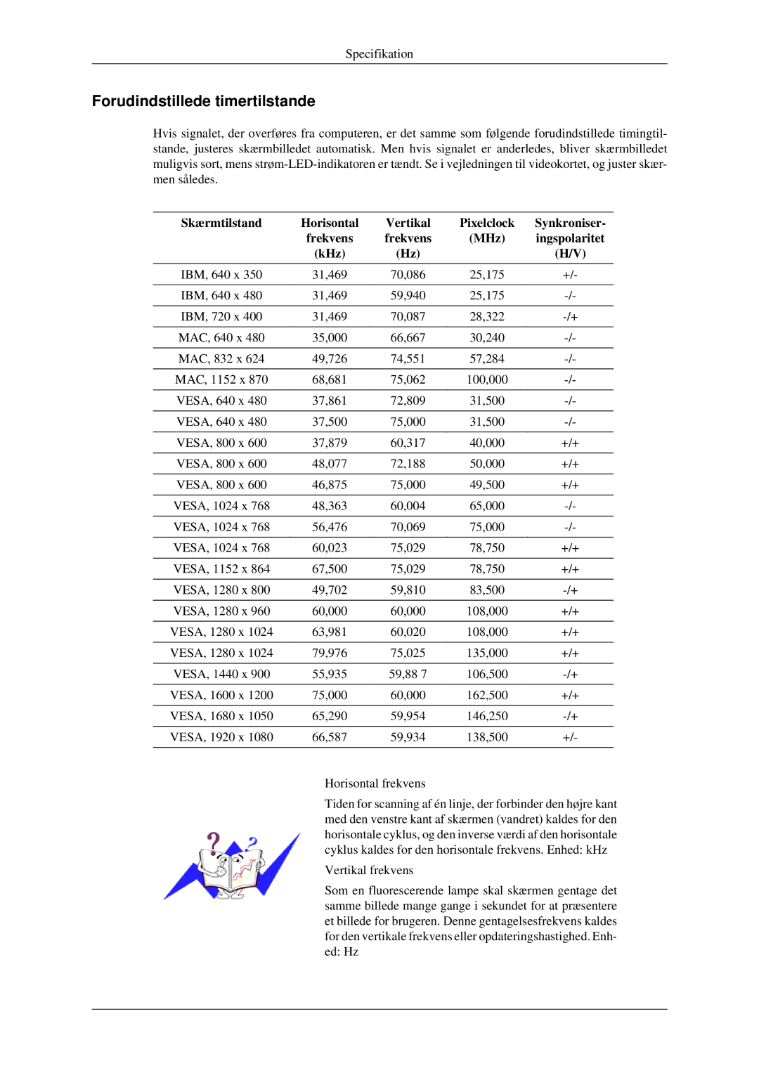 Samsung LS23CFEKF/EN, LS23CFVKF/XE manual Forudindstillede timertilstande, Skærmtilstand Horisontal Vertikal, Synkroniser 