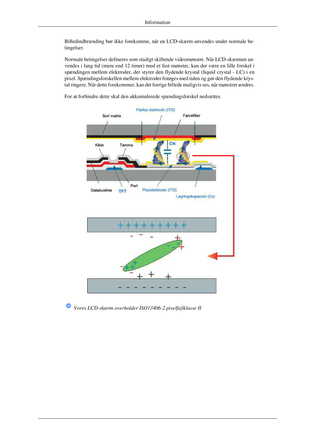 Samsung LS23CFEKF/EN, LS23CFVKF/XE manual Vores LCD-skærm overholder ISO13406-2 pixelfejlklasse 