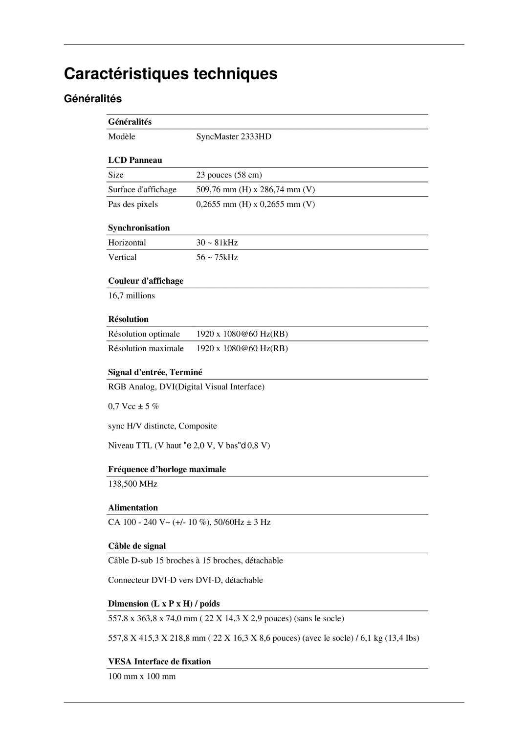 Samsung LS23CFVKF/EN manual Caractéristiques techniques, Généralités 