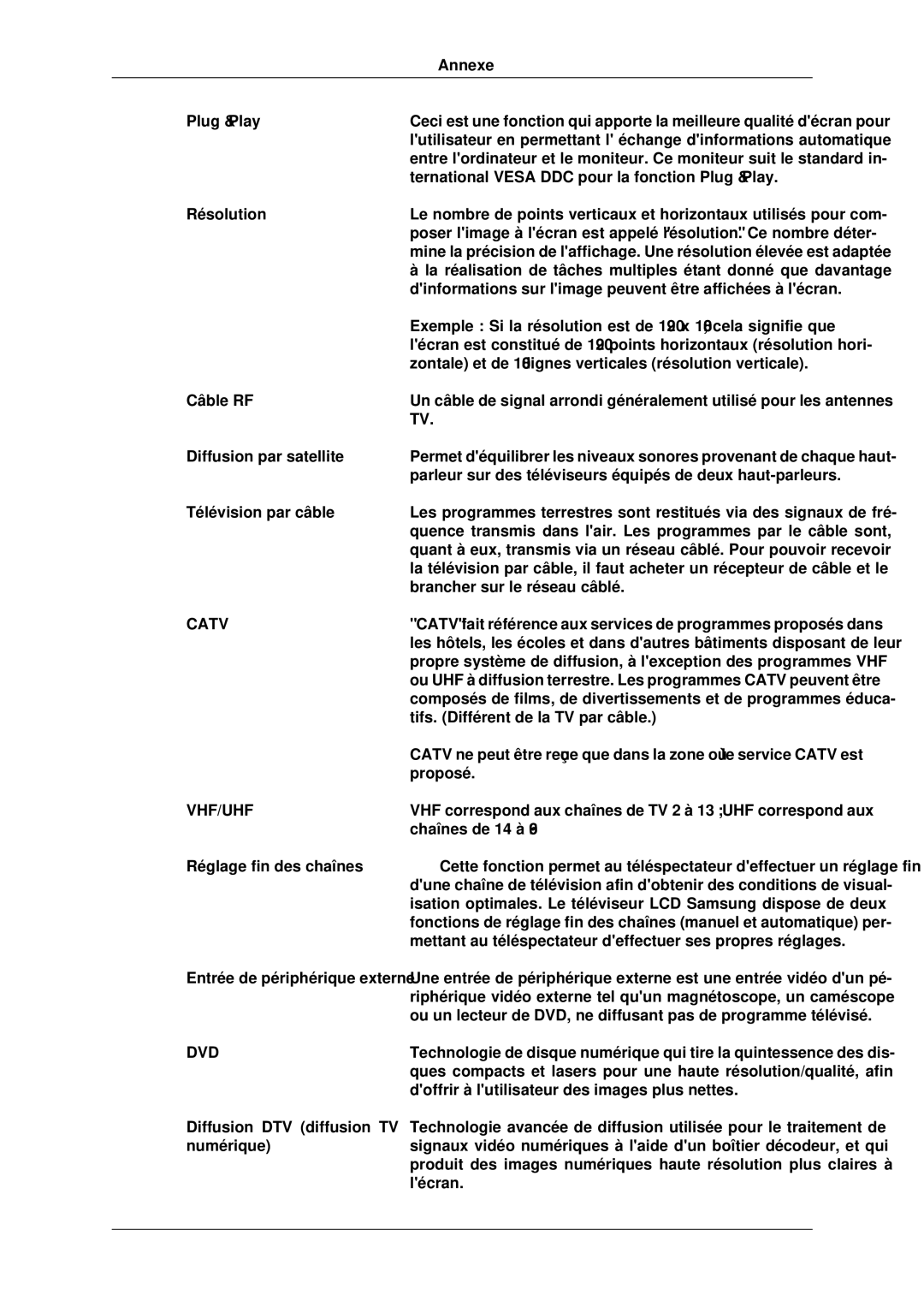 Samsung LS23CFVKF/EN manual Catv 