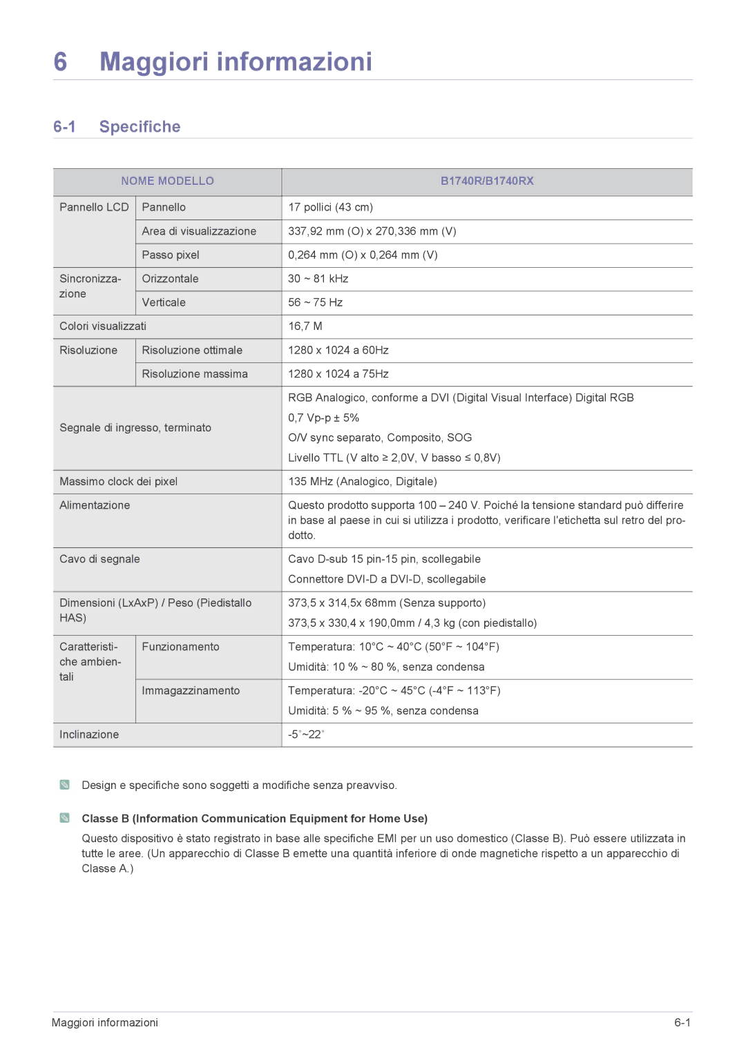 Samsung LS24CBUMBV/EN, LS23CLZSB/EN Specifiche, B1740R/B1740RX, Classe B Information Communication Equipment for Home Use 