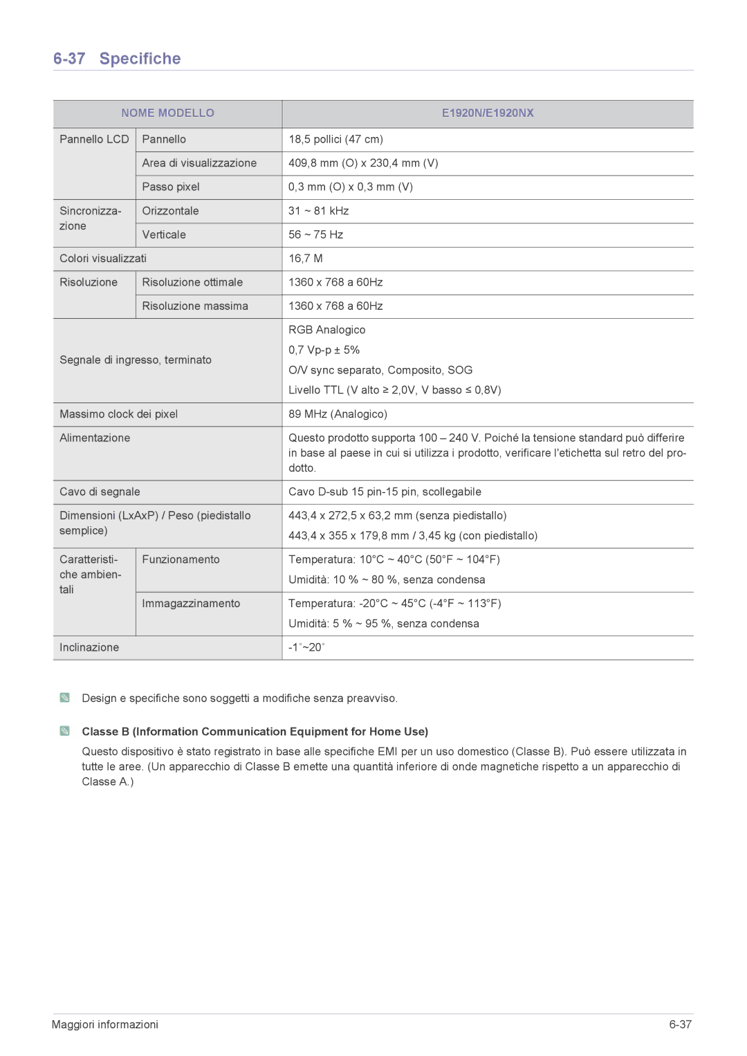 Samsung LS19CLYSBUEN, LS23CLZSB/EN, LS19CLASSUEN, LS20CLYSB/EN, LS22CBUMBV/EN, LS19CBRMB/EN, LS19CBMAB/EN manual E1920N/E1920NX 