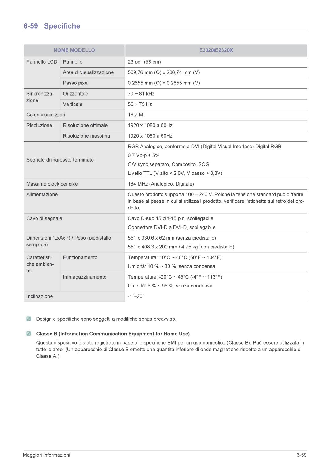 Samsung LS20CLYSB/EN, LS23CLZSB/EN, LS19CLASSUEN, LS22CBUMBV/EN, LS19CLYSBUEN, LS19CBRMB/EN, LS19CBMAB/EN manual E2320/E2320X 