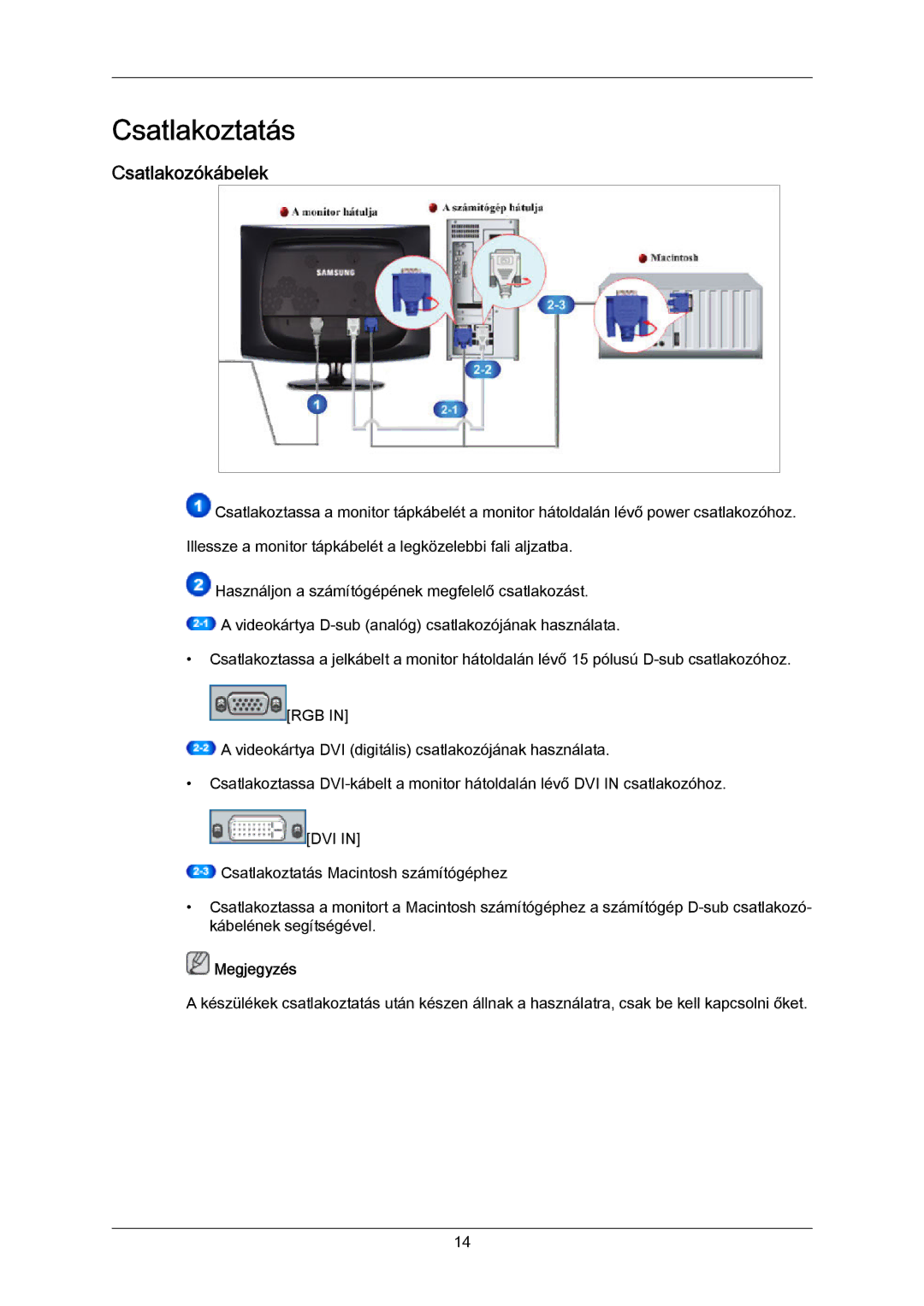 Samsung LS23CMZKFV/EN, LS23CMZKFVA/EN, 2333SW-KF/KR manual Csatlakoztatás, Csatlakozókábelek 