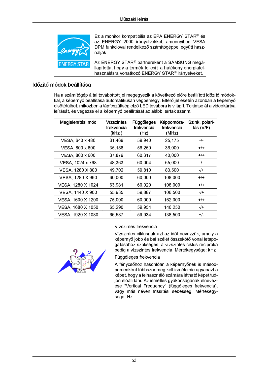 Samsung LS23CMZKFV/EN, LS23CMZKFVA/EN, 2333SW-KF/KR manual Időzítő módok beállítása, Tás V/F, KHz MHz 