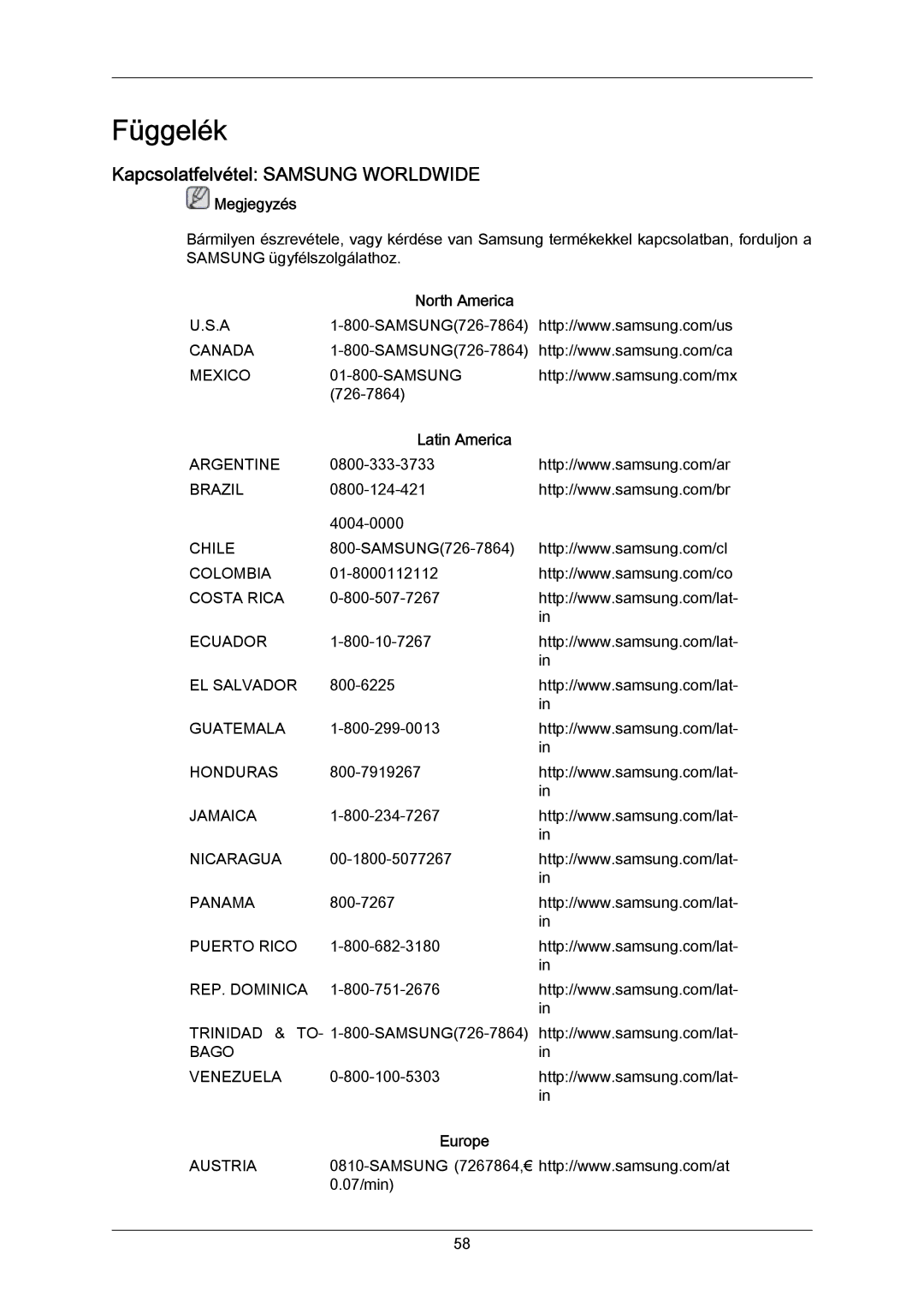 Samsung 2333SW-KF/KR, LS23CMZKFV/EN Függelék, Kapcsolatfelvétel Samsung Worldwide, North America, Latin America, Europe 