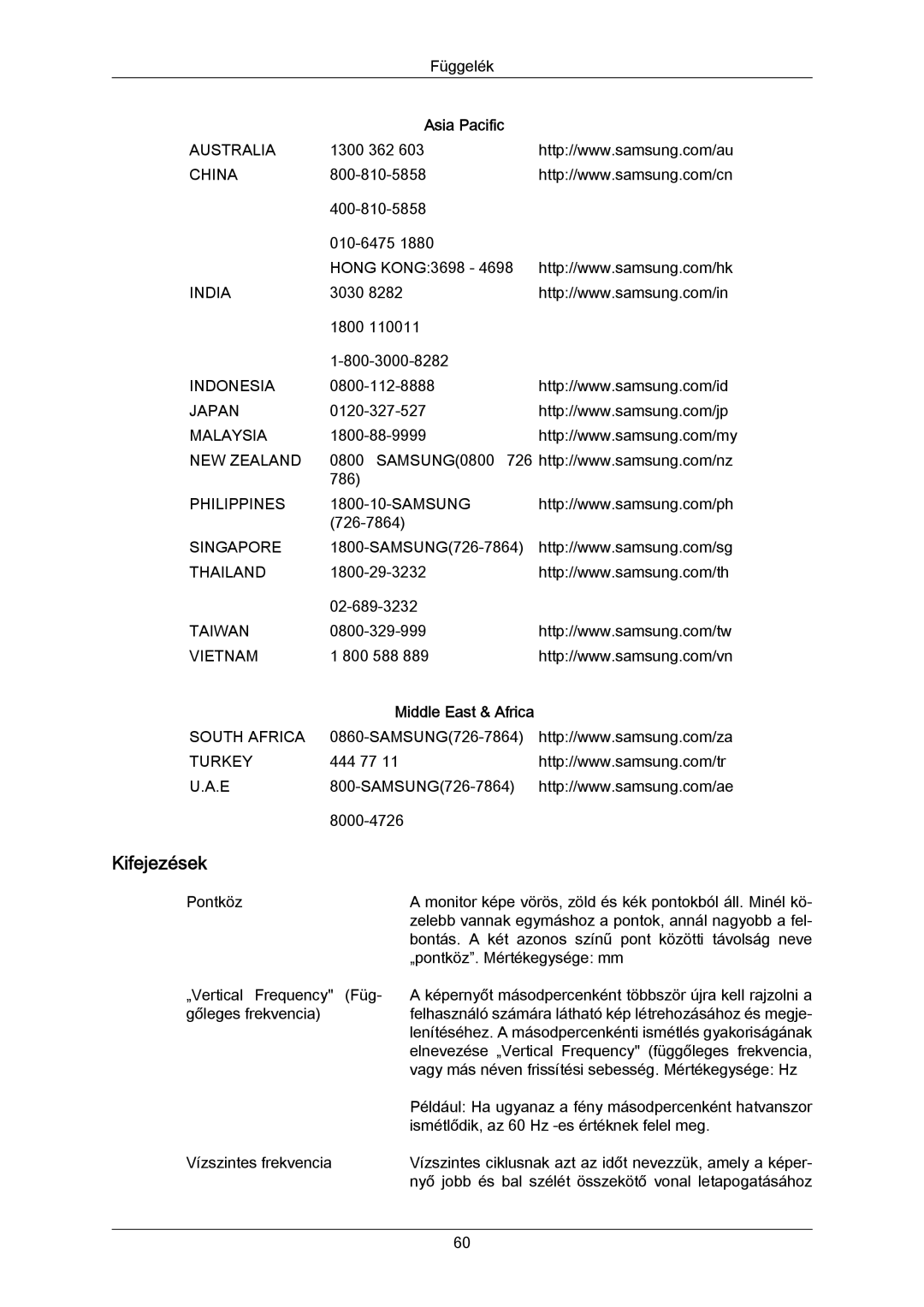 Samsung LS23CMZKFVA/EN, LS23CMZKFV/EN, 2333SW-KF/KR manual Kifejezések 