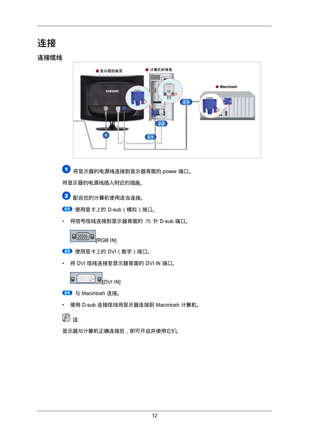 Samsung LS23CMZKFVA/EN, LS23CMZKFV/EN, 2333SW-KF/KR manual 连接缆线 