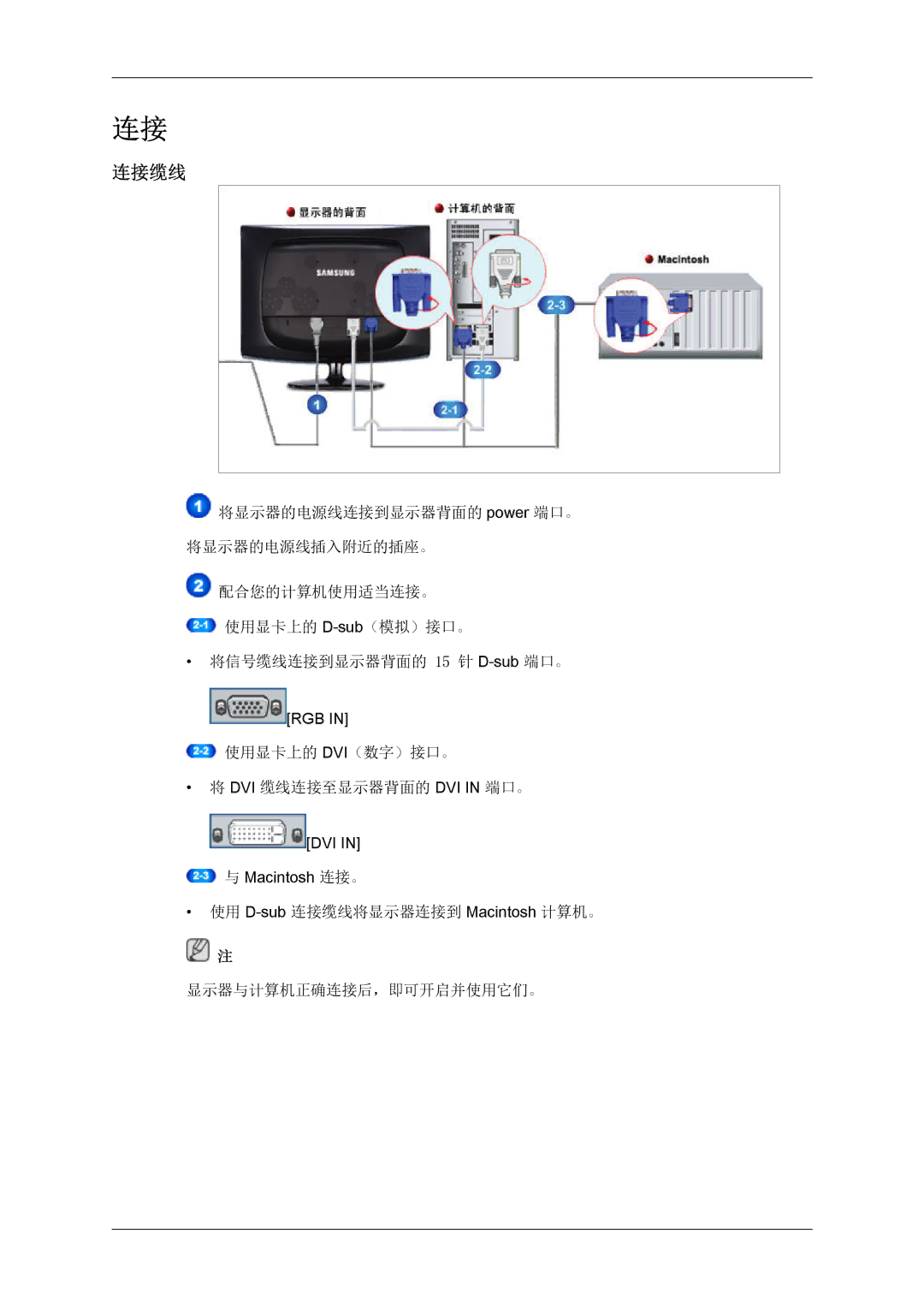 Samsung LS23CMZKFV/EN, LS23CMZKFVA/EN, 2333SW-KF/KR manual 连接缆线 