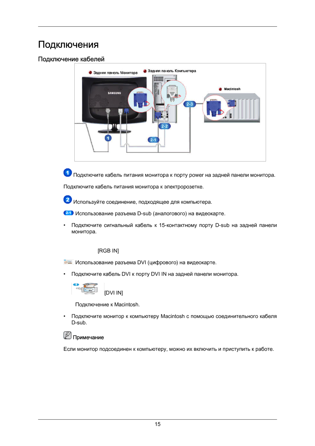 Samsung LS23CMZKFVA/EN, LS23CMZKFV/EN, LS23CMZKFVASEN manual Подключения, Подключение кабелей 