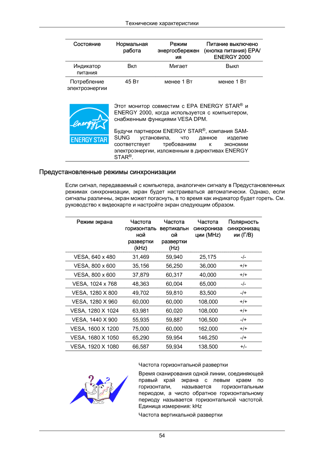 Samsung LS23CMZKFVA/EN, LS23CMZKFV/EN, LS23CMZKFVASEN manual Предустановленные режимы синхронизации, Energy 