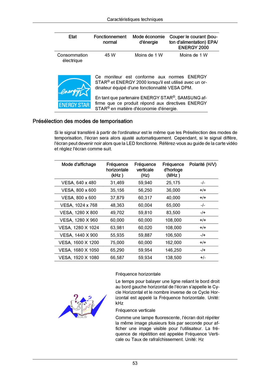 Samsung LS23CMZKFV/EN manual Présélection des modes de temporisation, Consommation 45 W Moins de 1 W, Polarité H/V, KHz MHz 