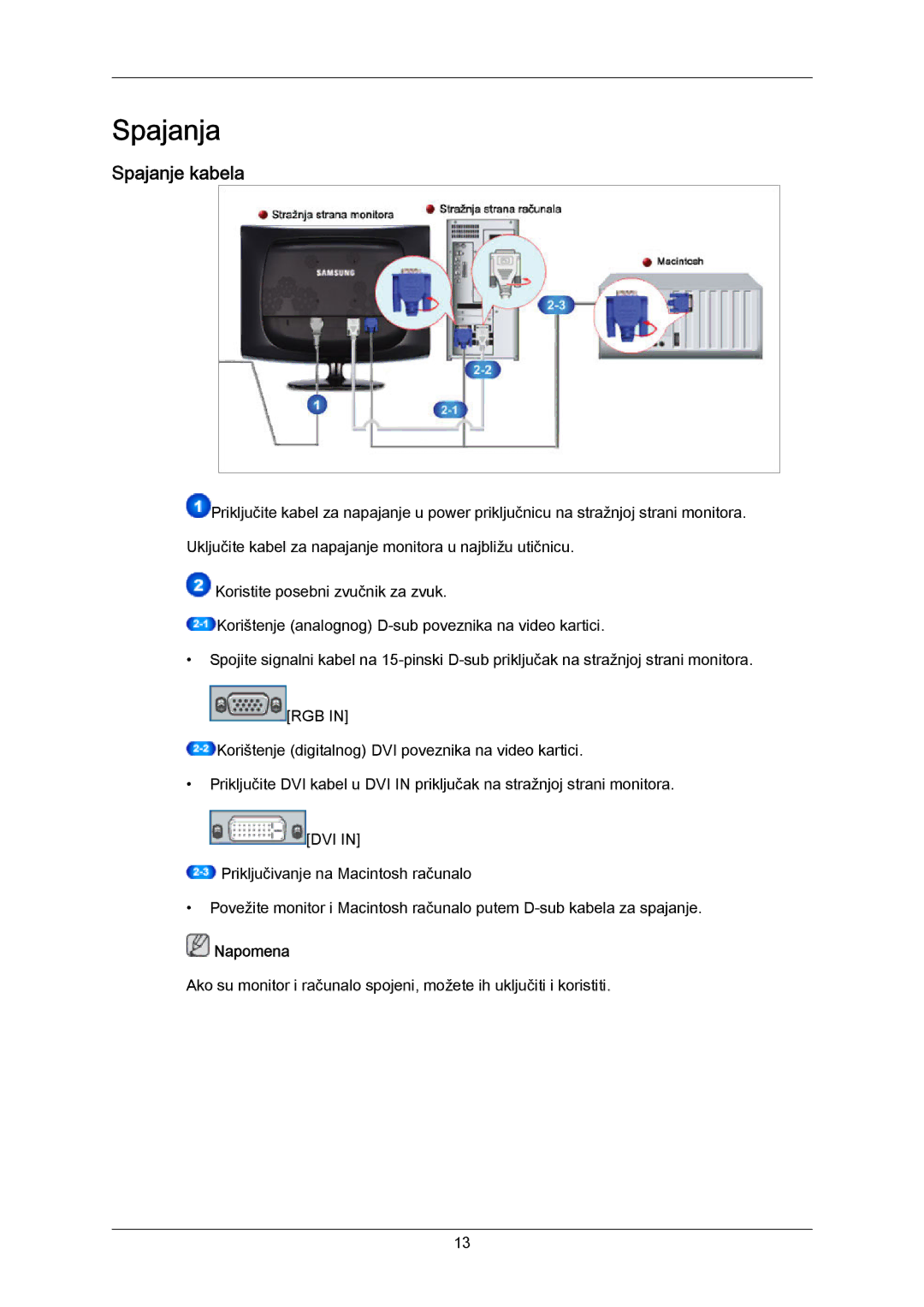 Samsung LS23CMZKFV/EN, LS23CMZKFVA/EN manual Spajanja, Spajanje kabela 