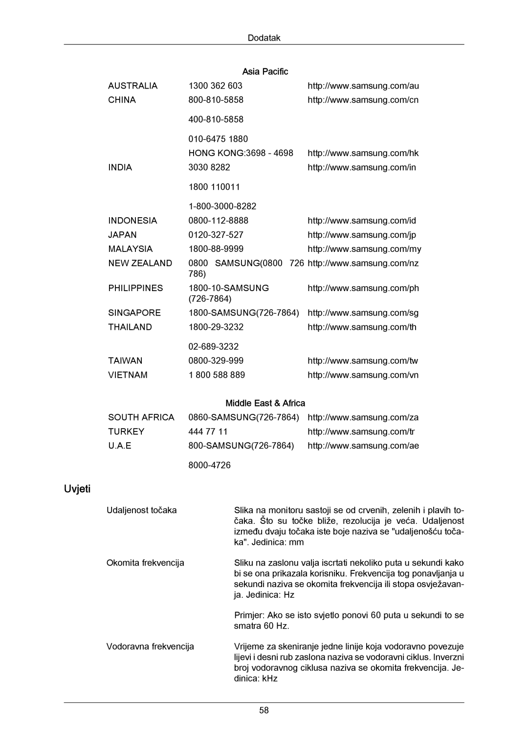 Samsung LS23CMZKFVA/EN, LS23CMZKFV/EN manual Uvjeti 