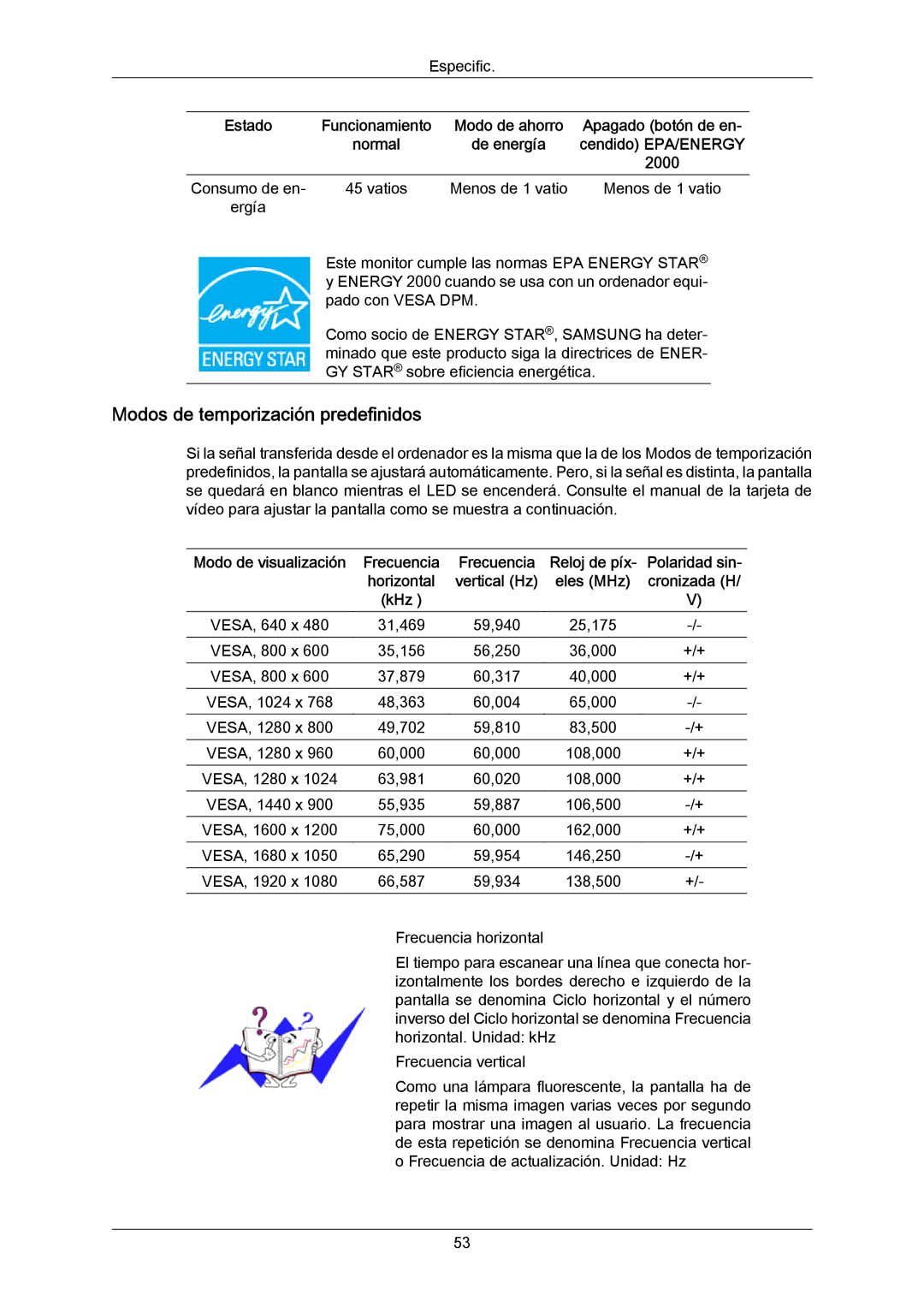 Samsung LS23CMZKFV/EN manual Modos de temporización predefinidos, Consumo de en Vatios Menos de 1 vatio 