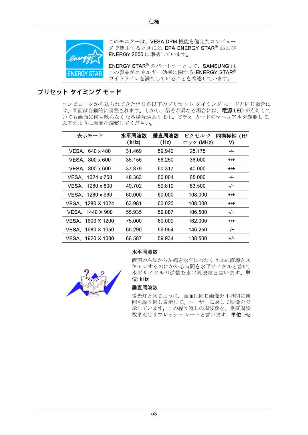 Samsung LS23CMZKFV/XJ manual プリセット タイミング モード, KHz ロック MHz 