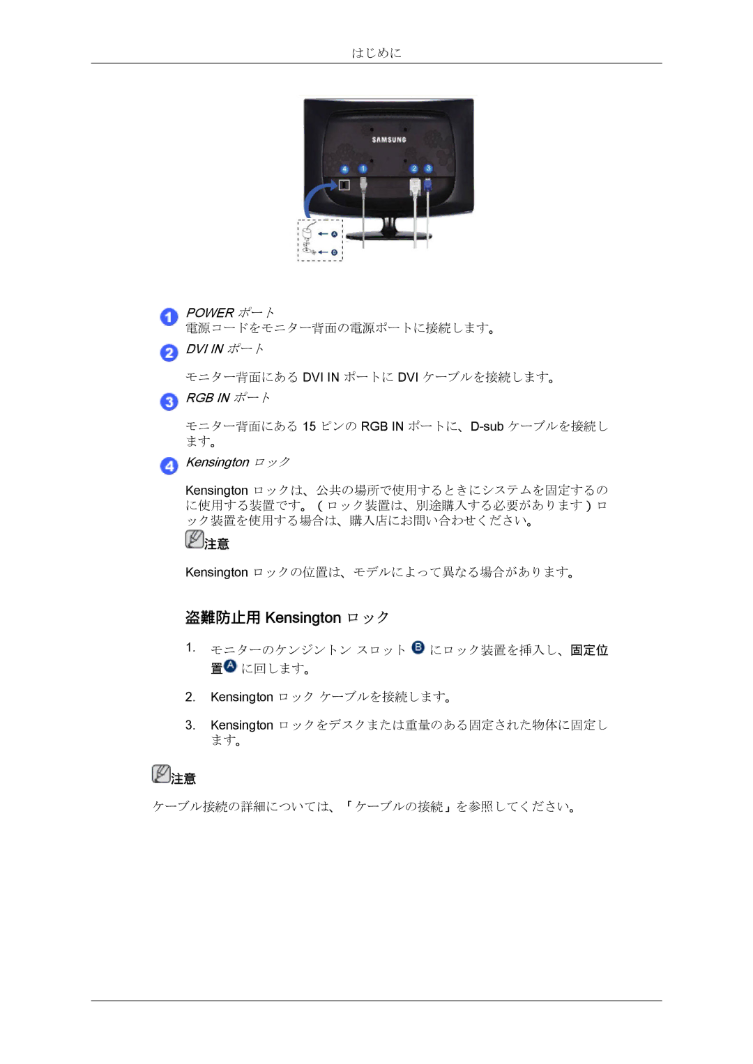 Samsung LS23CMZKFV/XJ manual 盗難防止用 Kensington ロック 