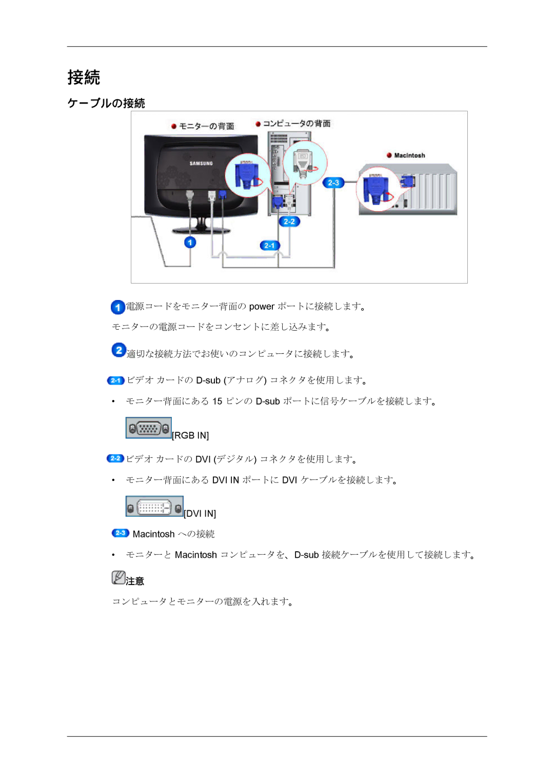 Samsung LS23CMZKFV/XJ manual ケーブルの接続 